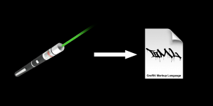 laser-to-GML