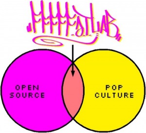 fat_diagram_500px